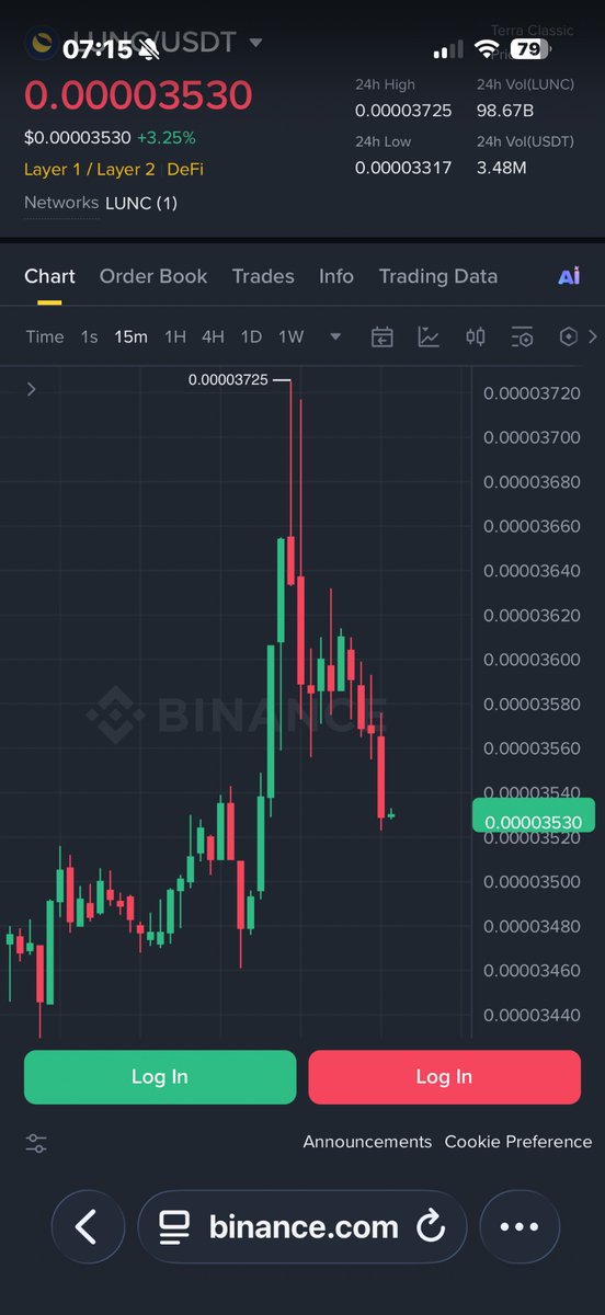 Dan Lemire tweet media