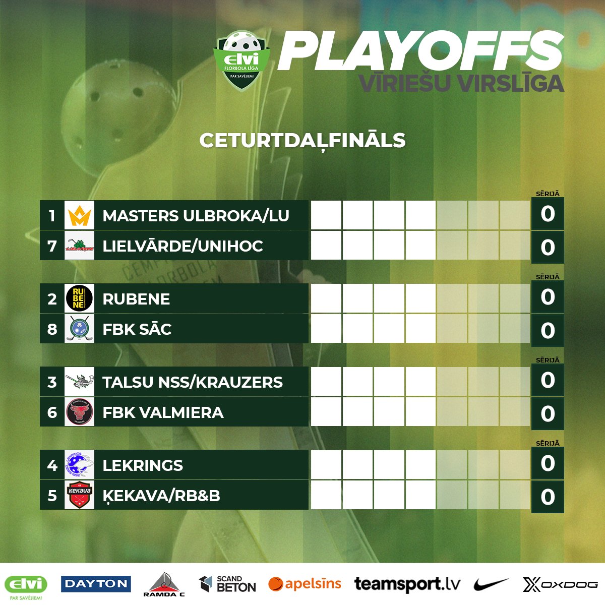 🏆 Noskaidroti ELVI florbola līgas ceturtdaļfināla pāri

➡️ Lasi plašāk: floorball.lv/lv/2025/jaunum… 

#florbols #floorball