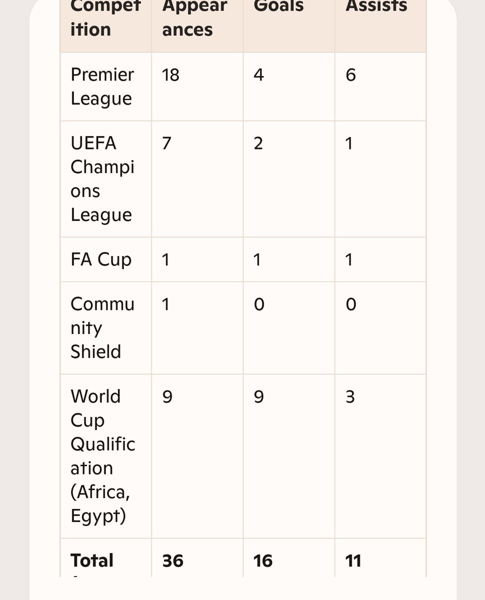 R.U.B.Y 👑 tweet media