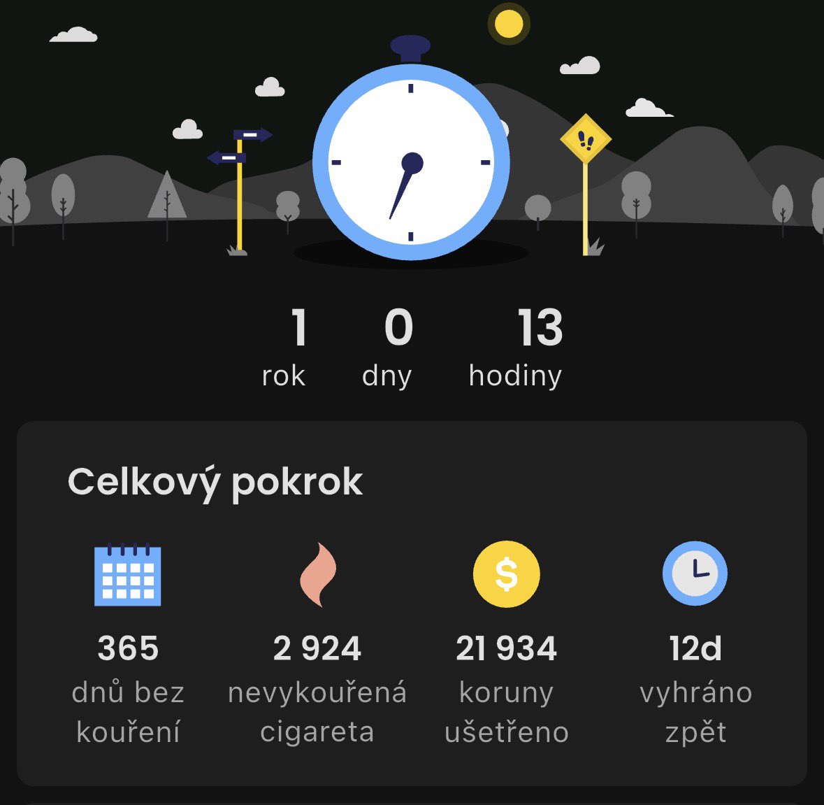 princeznazbrna's tweet image. Nakonec to bylo to nejjednodušší na světě 🤷‍♀️. Mnohem těžší je dodržovat stravu, ubírat pití a zachovávat si chladnou hlavu a nadhled. 
#lecimse #stepbystep #navapeminesahejte😅