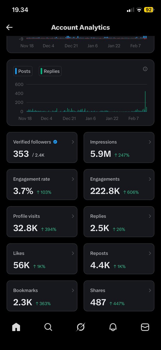 bianpearce's tweet image. ayo mutualan 150an lagi help help cenblu kalo lewat ayo moot agar bisa monet heheu