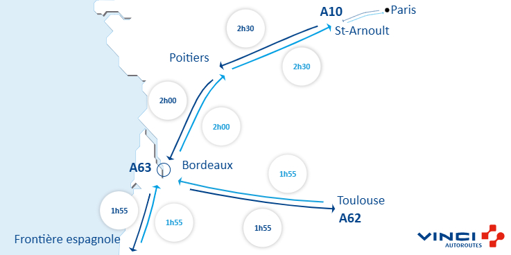 #Infotrafic à 13h30 ⏱️ Vos temps de parcours sur <a href="/A10Trafic/">Autoroute A10</a>, <a href="/A62Trafic/">Autoroute A62</a> et <a href="/A63Trafic/">Autoroute A63</a>. #BienVoyager #A63