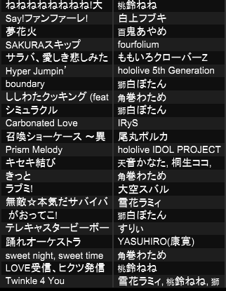 【WD】とも@すこめいと🌽🐏 tweet media