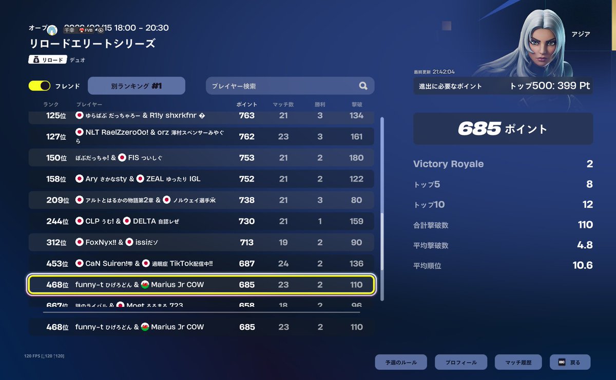 突破！ギリギリで危なかったプレイいんがんっばる！
味方お強い！<a href="/MEGALooN_0202/">funny-t MeGaLoDoN</a>