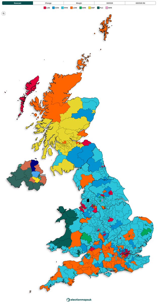 ElectionMapsUK's tweet image. General Election Nowcast - 15/02/26:

RFM: 348 (+343), 29.3% (Majority of 46)
LAB: 85 (-326), 19.0%
LDM: 77 (+5), 12.5%
SNP: 41 (+32), 2.6%
CON: 42 (-79), 18.6%
GRN: 26 (+22), 13.8%
PLC: 8 (+4), 1.3%
Oth: 4 (-1), 2.8%

electionmaps.uk/nowcast