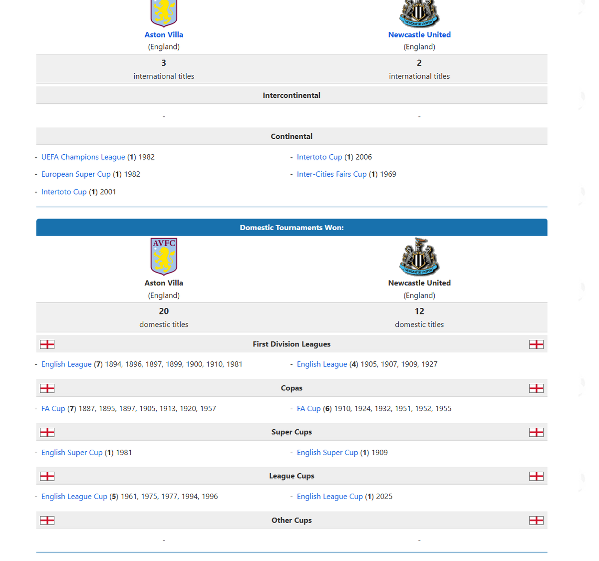 Villadan1982 tweet media