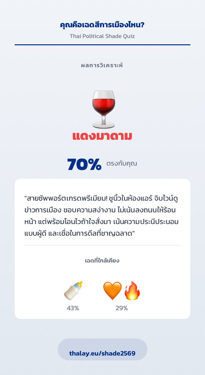 ฉันคือ แดงมาดาม (70%) - มาลองดูสิว่าคุณคือเฉดไหน?