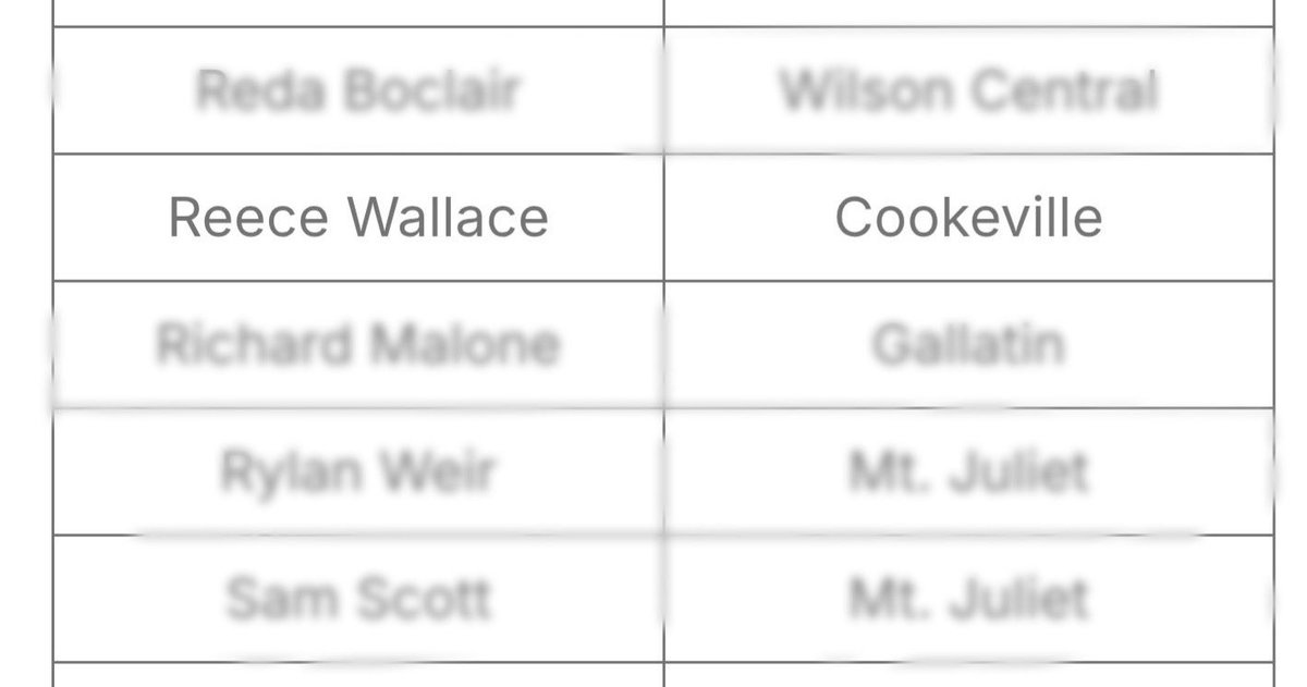 Reece Wallace tweet media