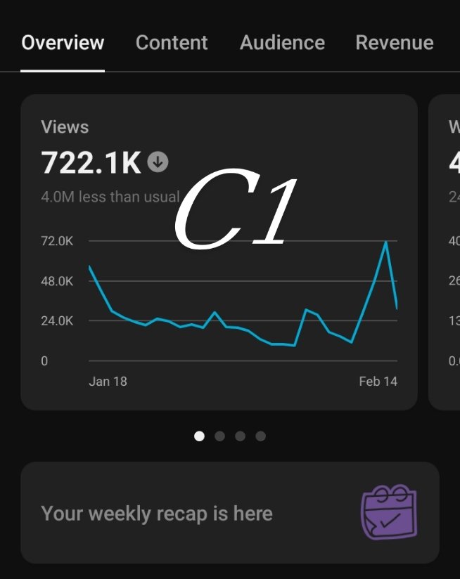 BlessingKYM's tweet image. DAY4 Reviving 2 dead shorts channels 

C2 is cooking right now..