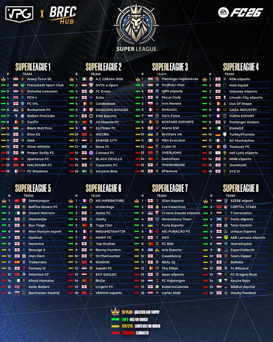 Virtual Pro Gaming tweet media