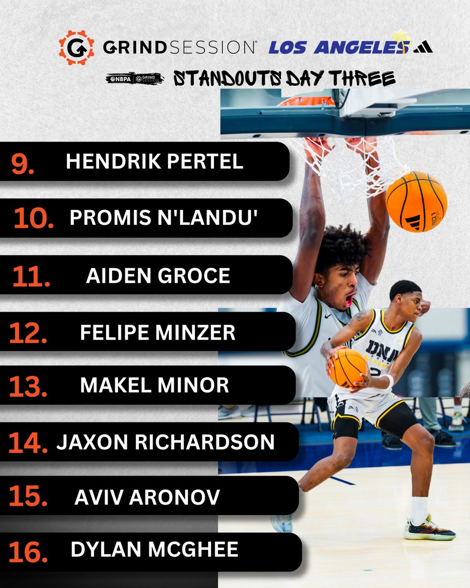 thegrindsession's tweet photo. Day 3 Standouts 📈⏩

Last Day Loading 🌴 https://t.co/qq1qD5OjJv