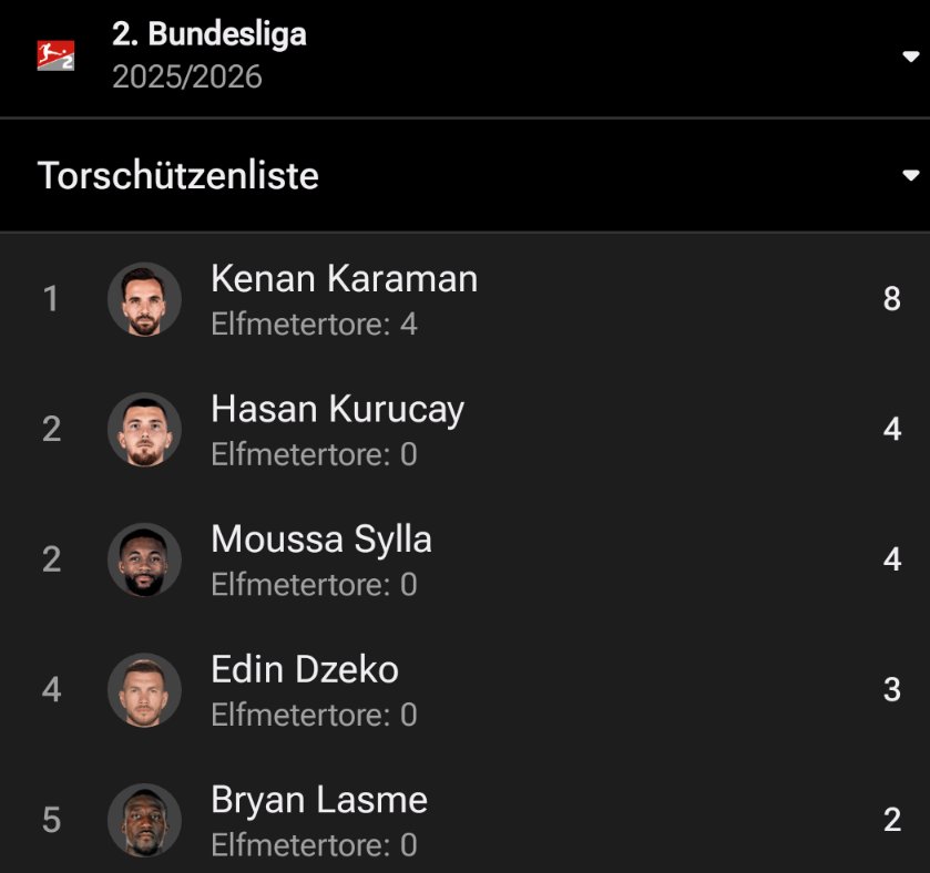 Hobby Möbelrücker tweet media