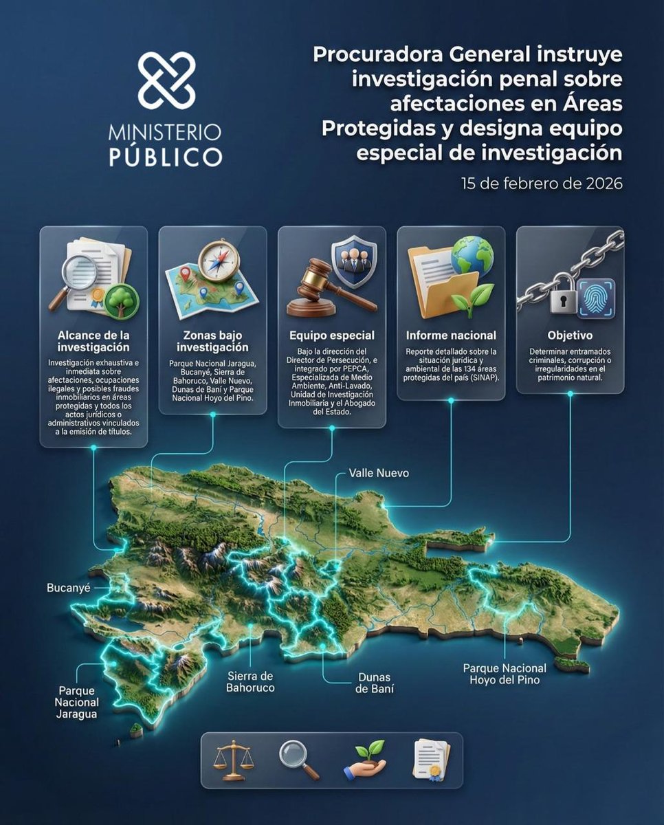 No dejar fuera de esta investigación el Fideicomiso Pro-Pedernales.