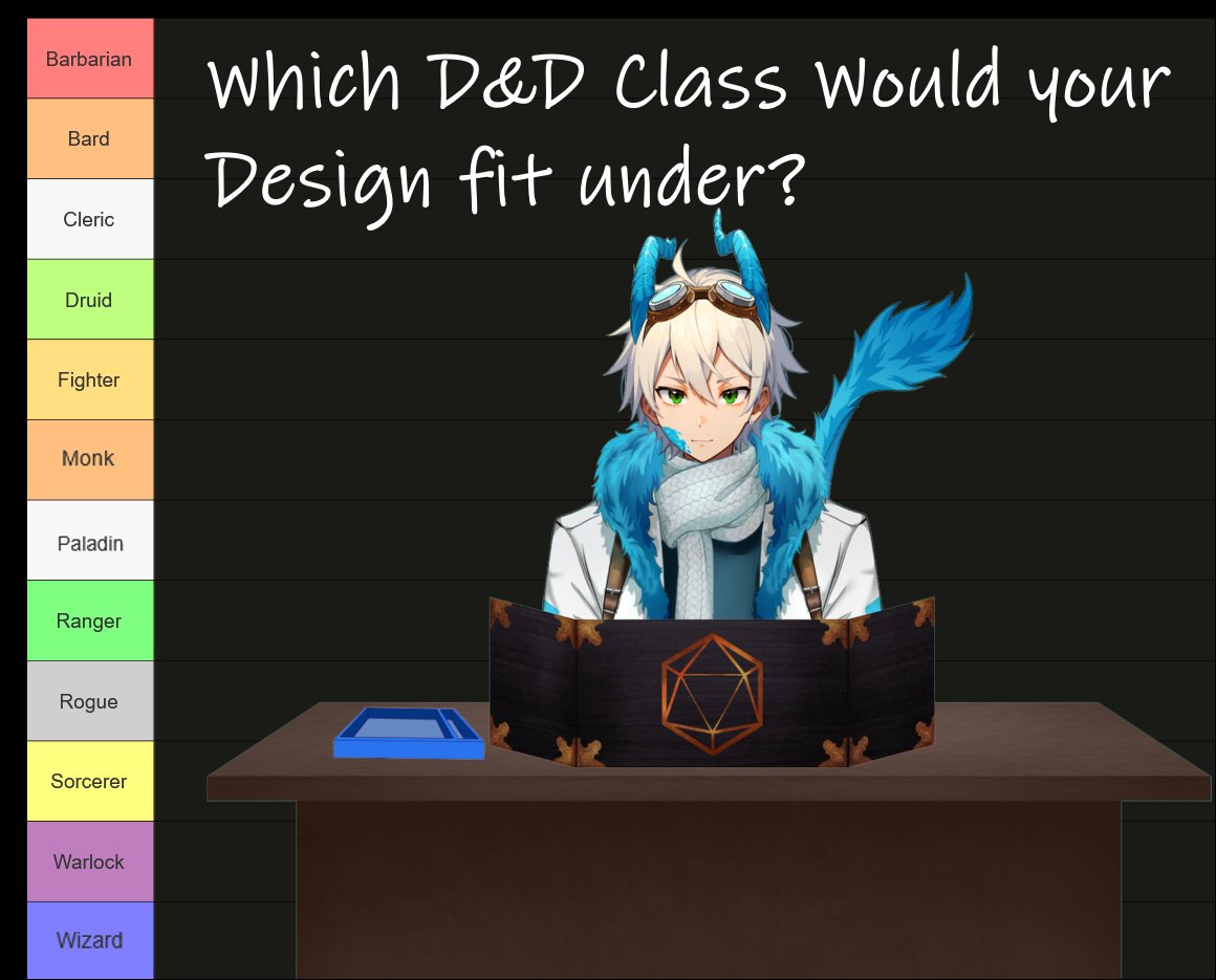 Winter Rain❄️🐉 | Donothon continues March 23 tweet media