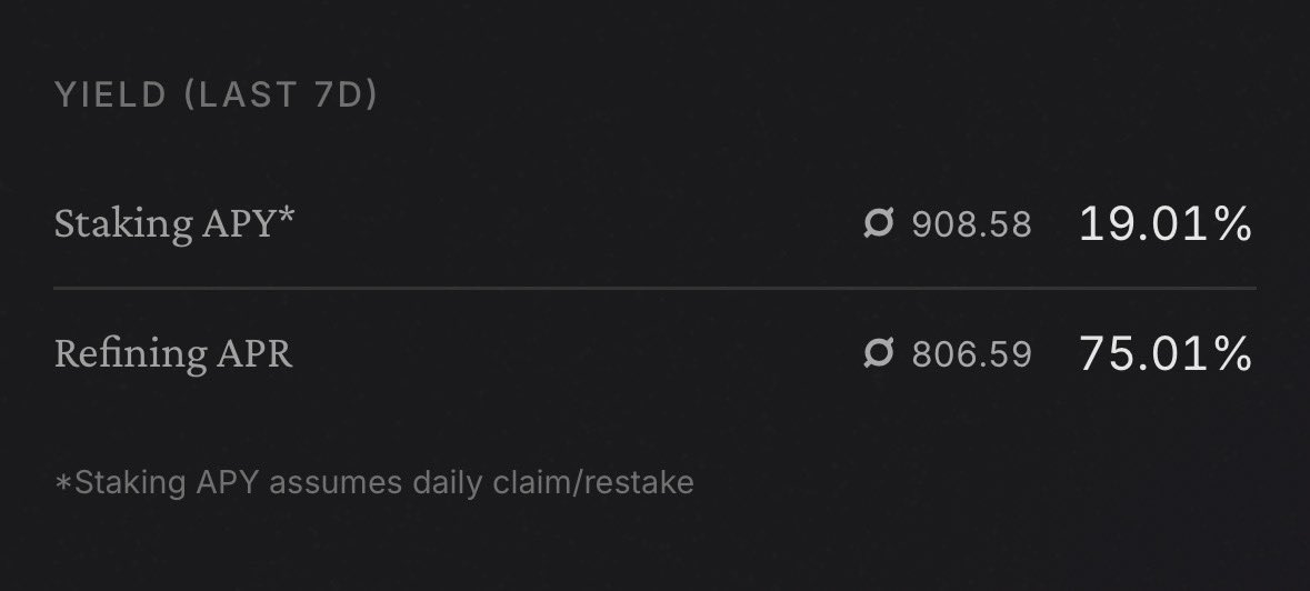 $ORE staking yield: 19%
$ORE refining yield: 75% 

On <a href="/solana/">Solana</a>, you can buy a BTC wrapper or you can buy/mine ~native~ ORE.