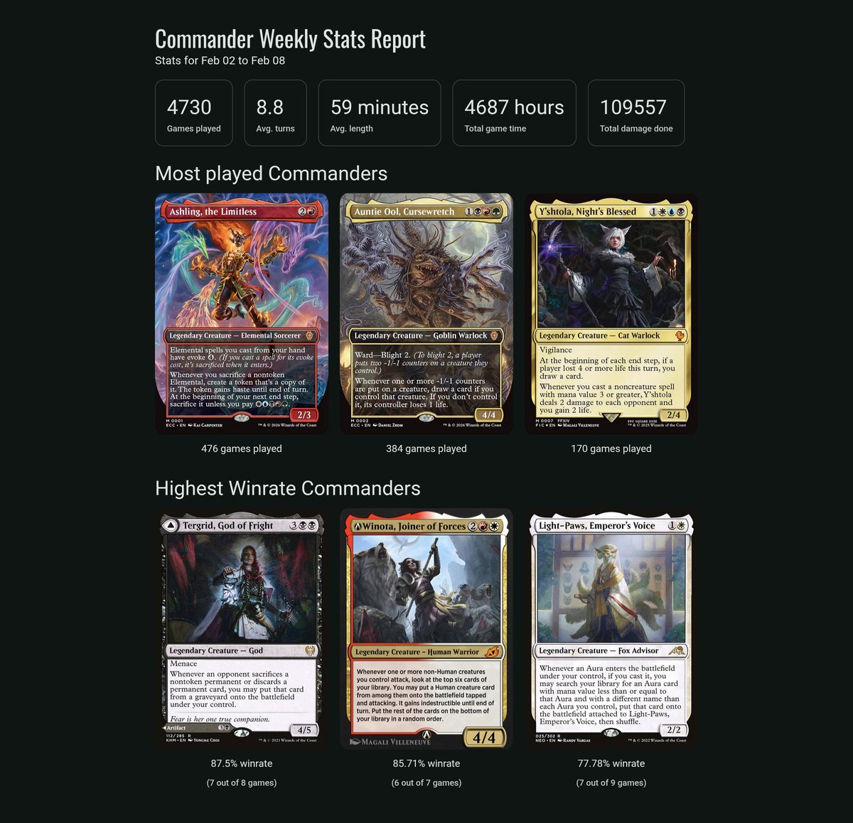 Playgroup.gg tweet media