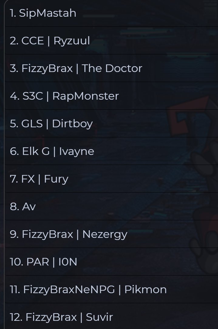 Plus Side tweet media