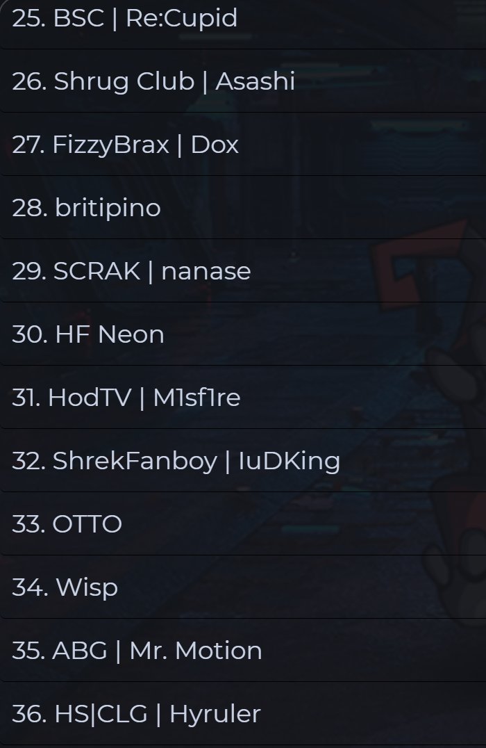 Plus Side tweet media