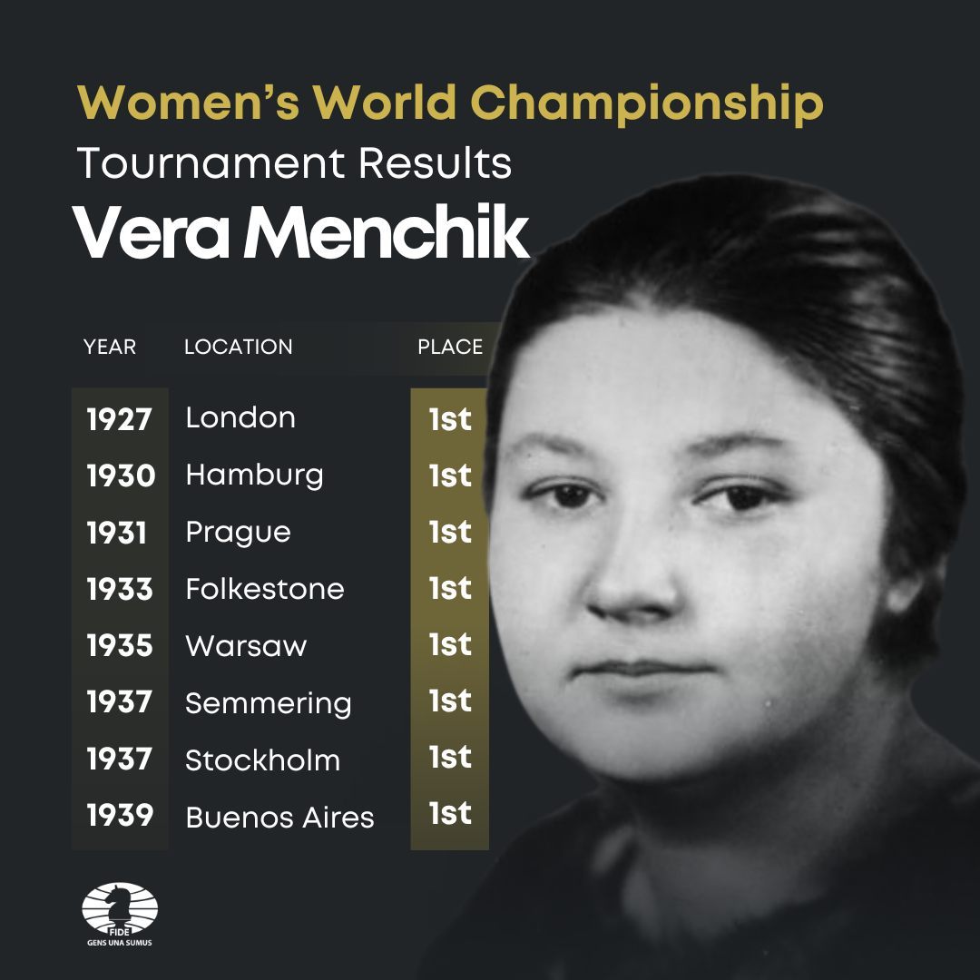 Honouring Vera Menchik on her Birth Anniversary ♟️ Born in 1906, Vera ...