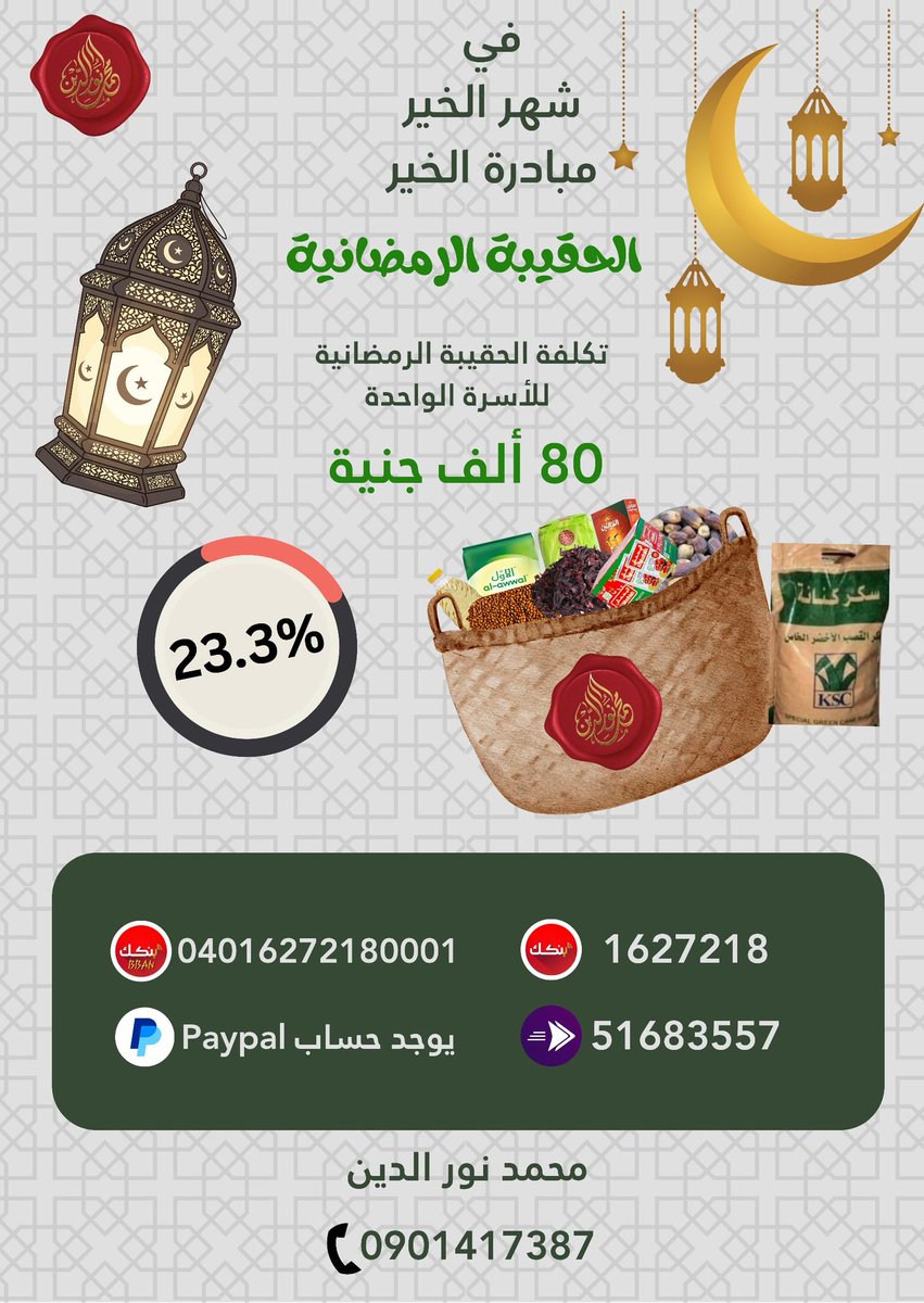 في مبادرة الحقيبه وصلنا %23.3
لسه بعيدين جداً
