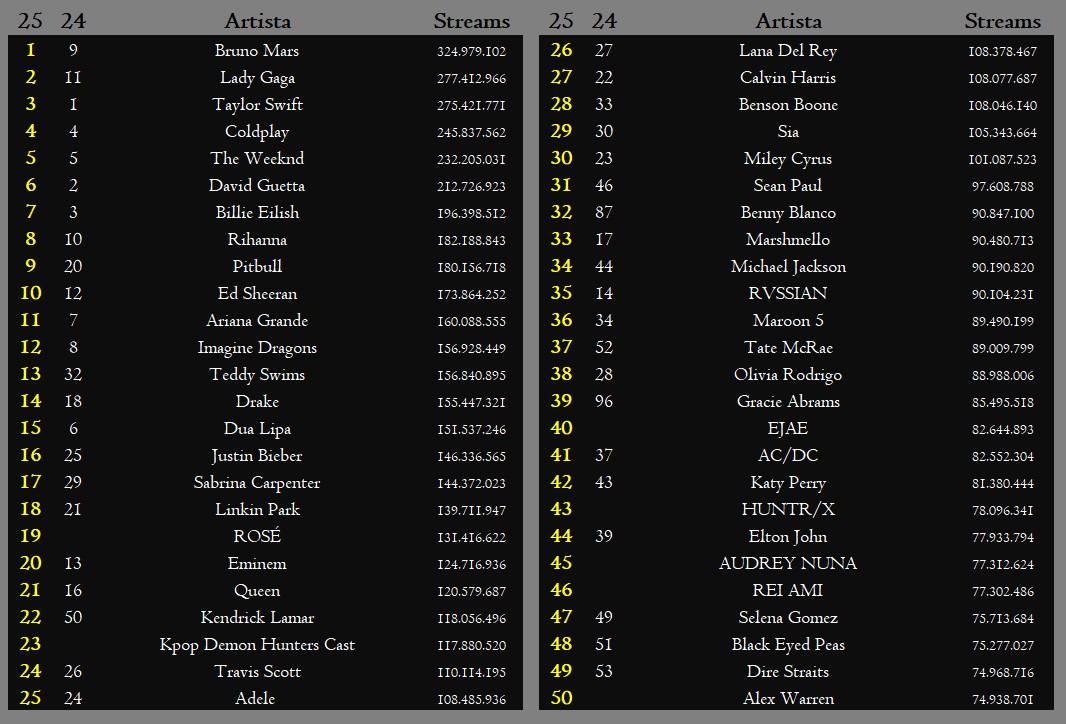 Vinilo Negro tweet media