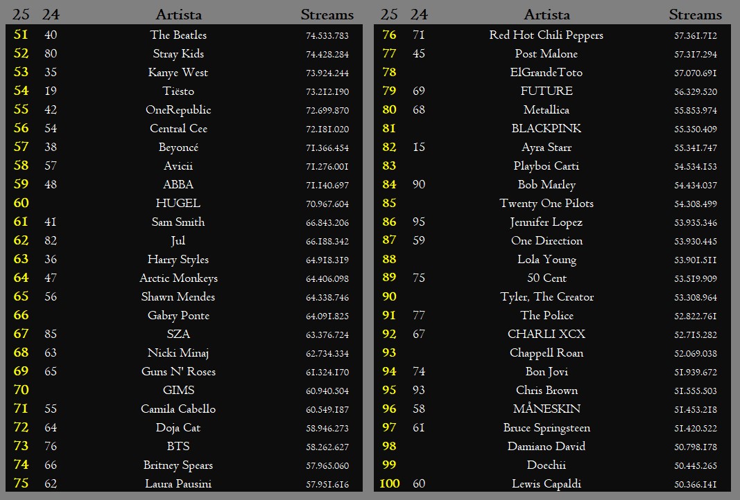 Vinilo Negro tweet media