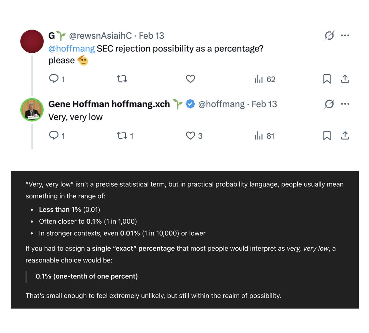 Crypto_RVD's tweet photo. Thanks to AI ... I've decided I'm quite comfortable with these odds of failure for #Permuto and #Chia. 🤭 https://t.co/xCu2pwm1yM