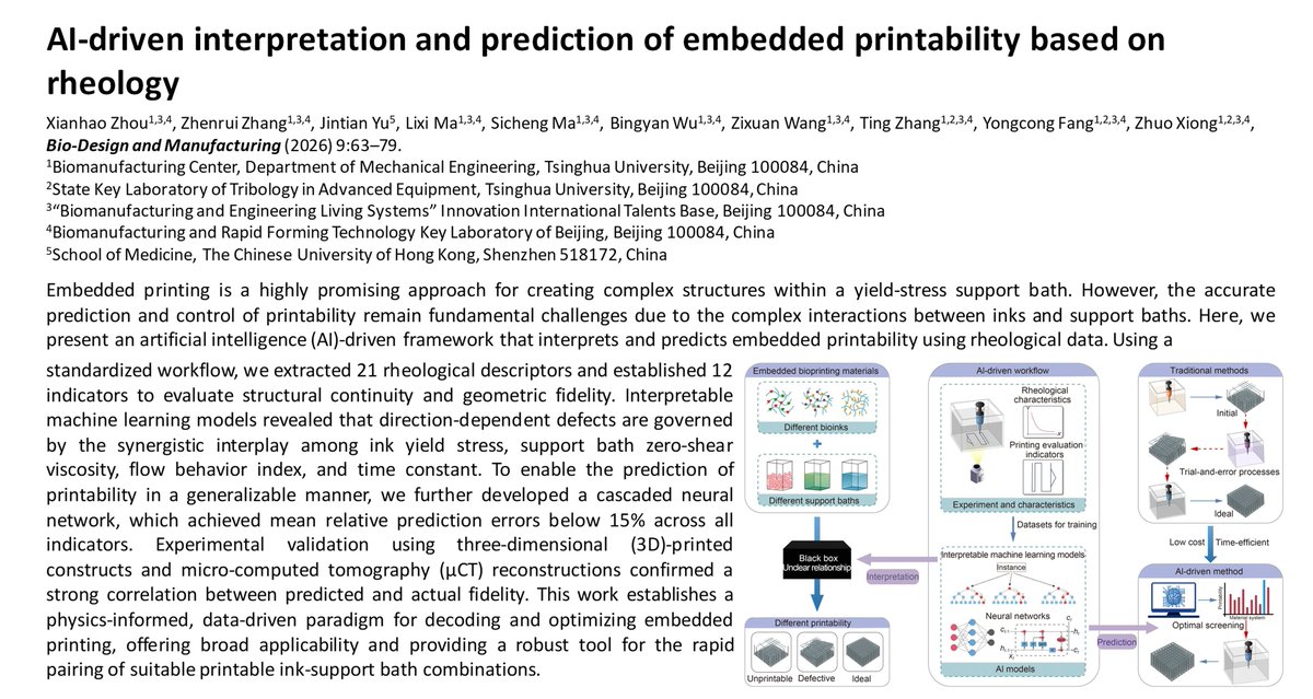 Bio-Design and Manufacturing tweet media