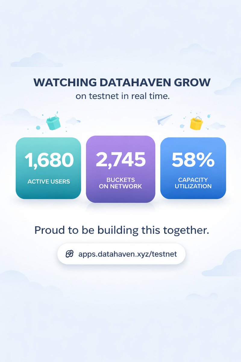 Donald Martinez🫎 tweet media