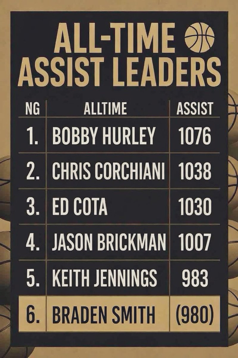 Boiler Burner tweet media