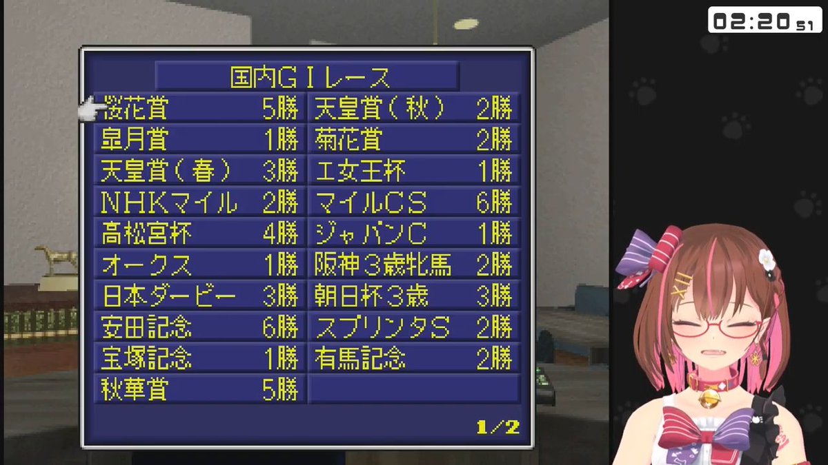 ついにジャパンカップを制し国内G1全制覇です🏆💯👏
やった～～～～🥳🎉🎉
