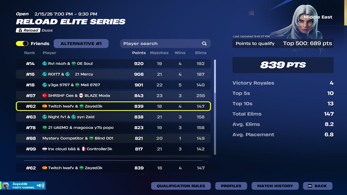 prime zayed. tweet media