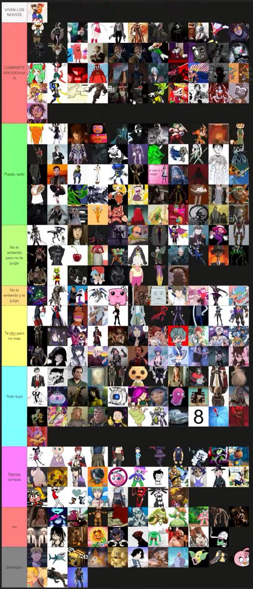 KevMMarsh's tweet image. ME OLVIDE, PERO AQUI ESTA LA TIERLIST DEL STREAM DEL VIERNES 

Me la pase increíble en el stream, espero se la hayan pasado bn ayer &amp;lt;3