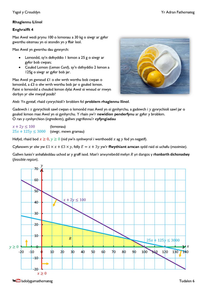 Mathemateg tweet media