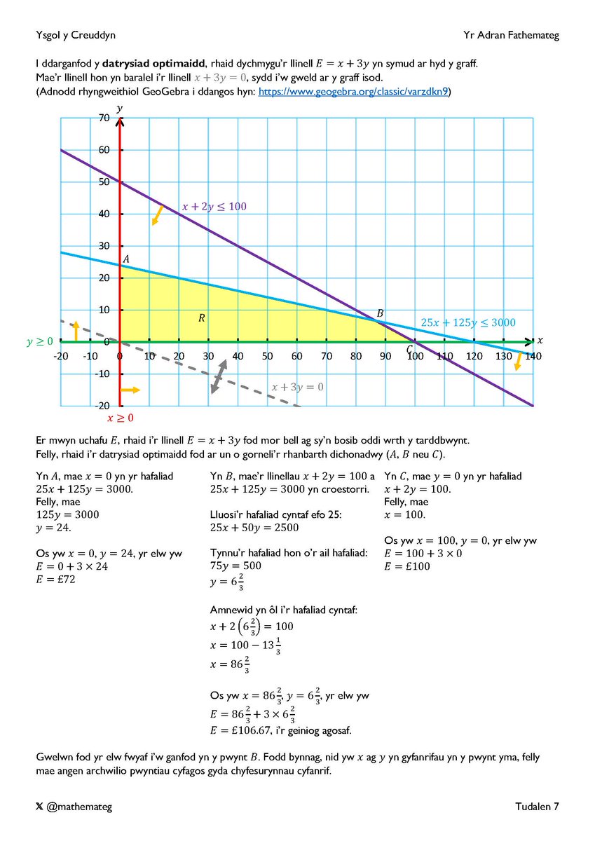 Mathemateg tweet media