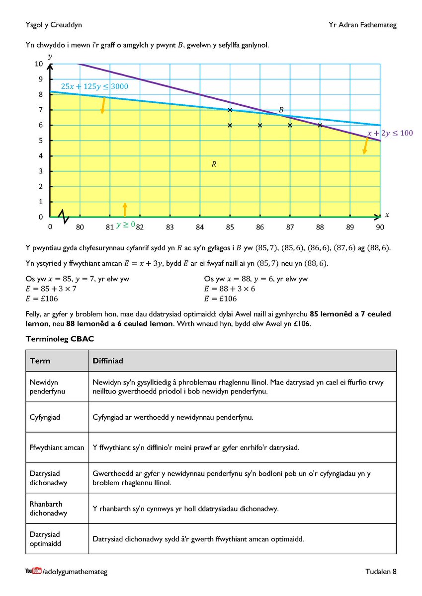 Mathemateg tweet media