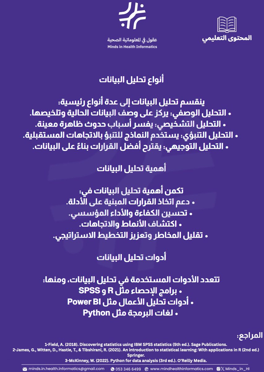 تحليل البيانات هو أساس القرار المبني على الأدلة.

في عقول في المعلوماتية الصحية نستعرض مفهومه، مراحله، وأنواعه، مع أبرز الأدوات مثل R وSPSS وPower BI وPython، لتعزيز المهارات التطبيقية في العصر الرقمي.

#تحليل_البيانات #المعلوماتية_الصحية #DataAnalysis