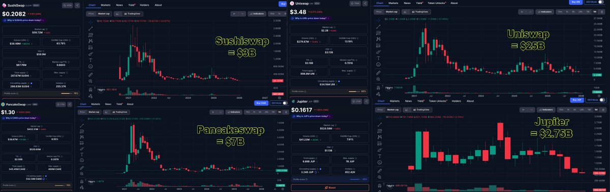ᛤ E9X₿T ᛤ (🍊,💊) tweet media