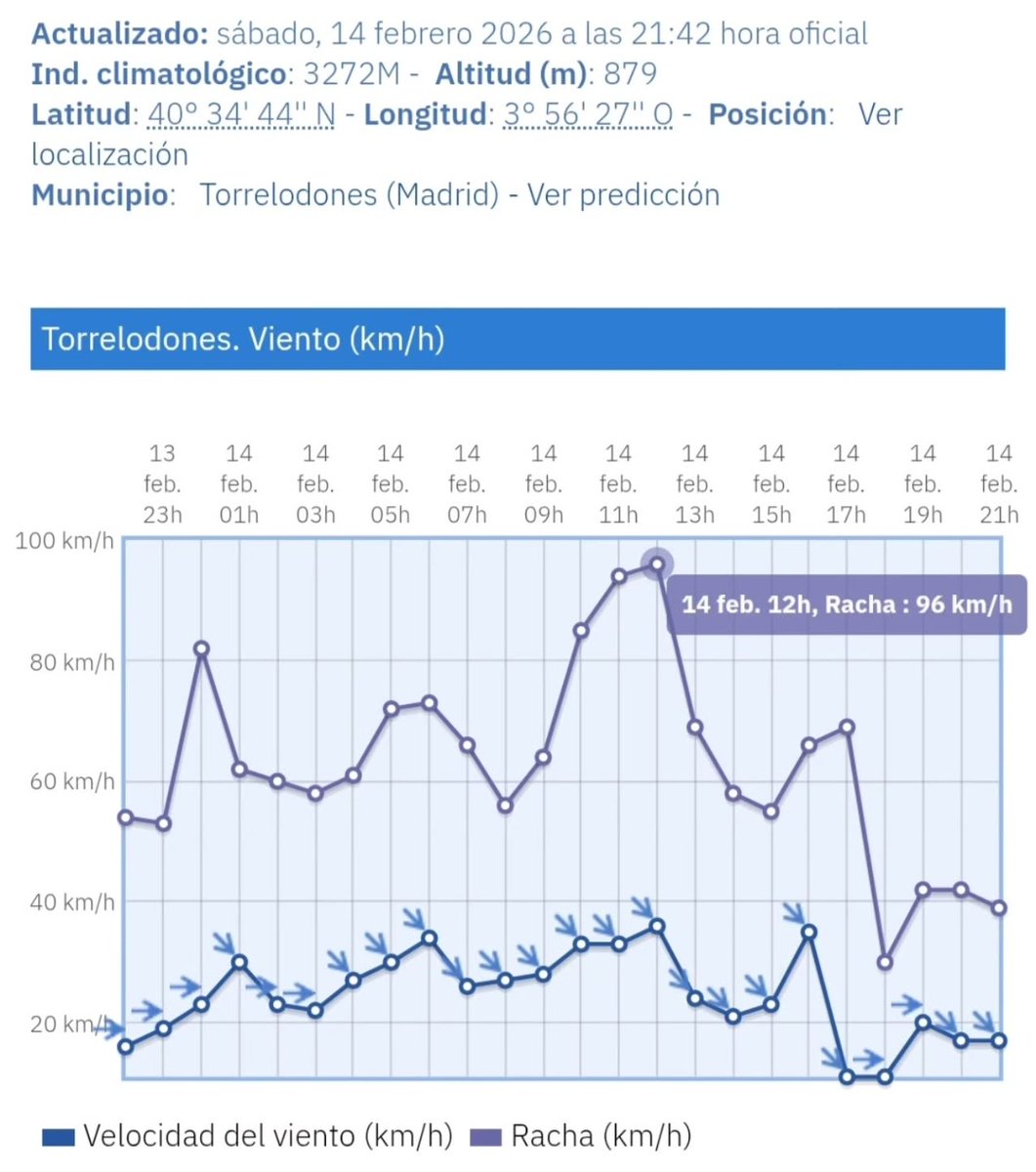 Protección Civil Collado Villalba tweet media