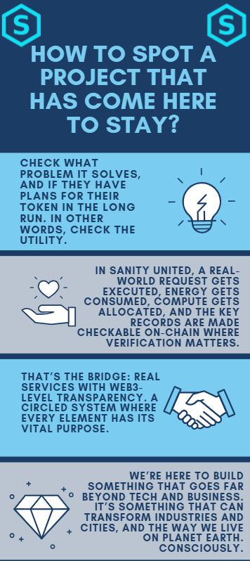How do you spot a project that’s here to stay? 👀

Start with the basics:
What real problem does it solve?
And does its token have long-term utility?
Because hype fades.
Utility endures.
At <a href="/sanity_united/">Sanity United</a>, it’s simple:
A real-world request gets executed → energy is consumed →