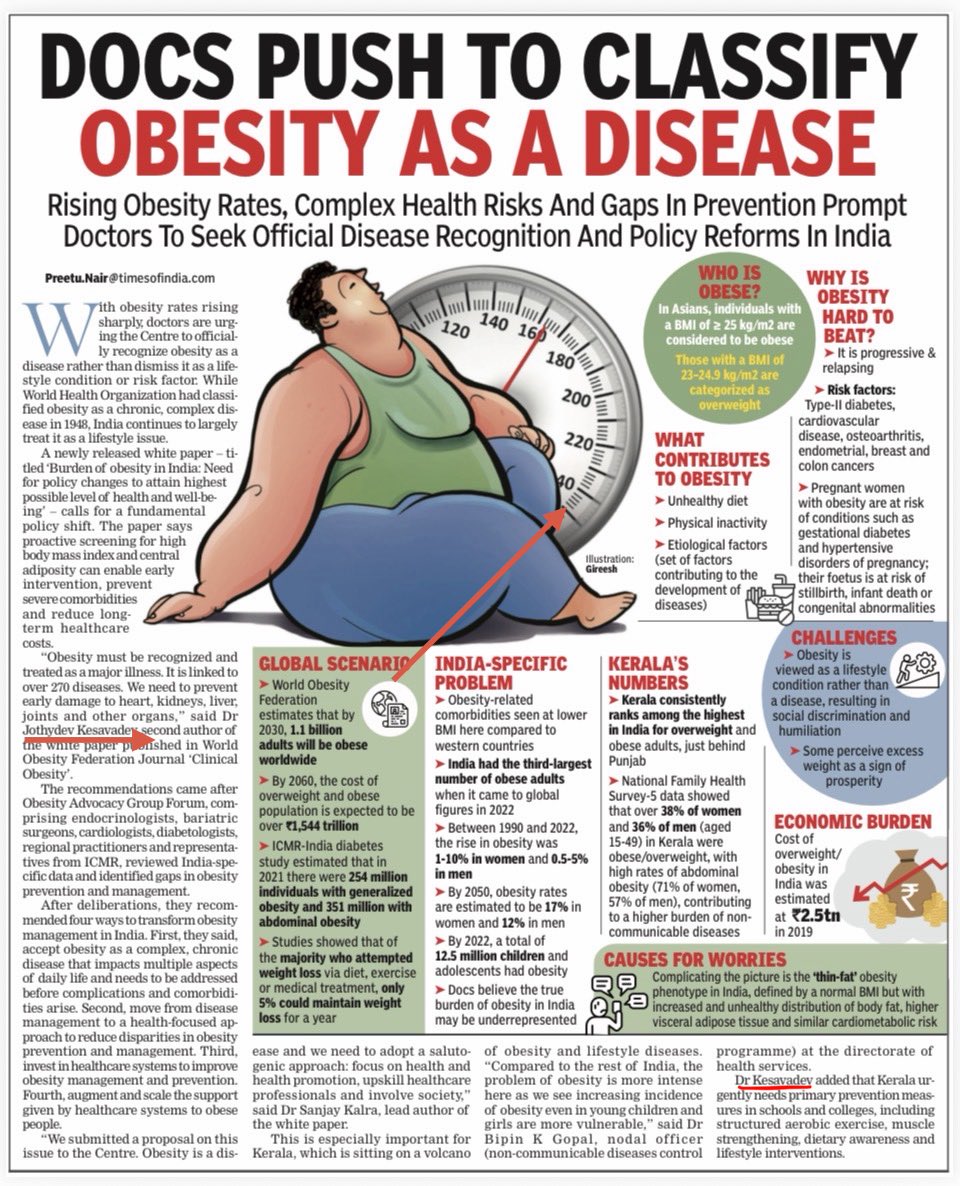 Jothydev Kesavadev tweet media