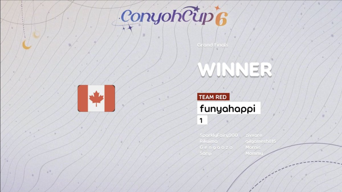 男、私はモーニング娘。が大好きです。左から右に、funyaman😃、morfunya😃、funightya😃、funyi😃、funxare😃、funyamesh815😃、rikuima、funyommy😃があります。