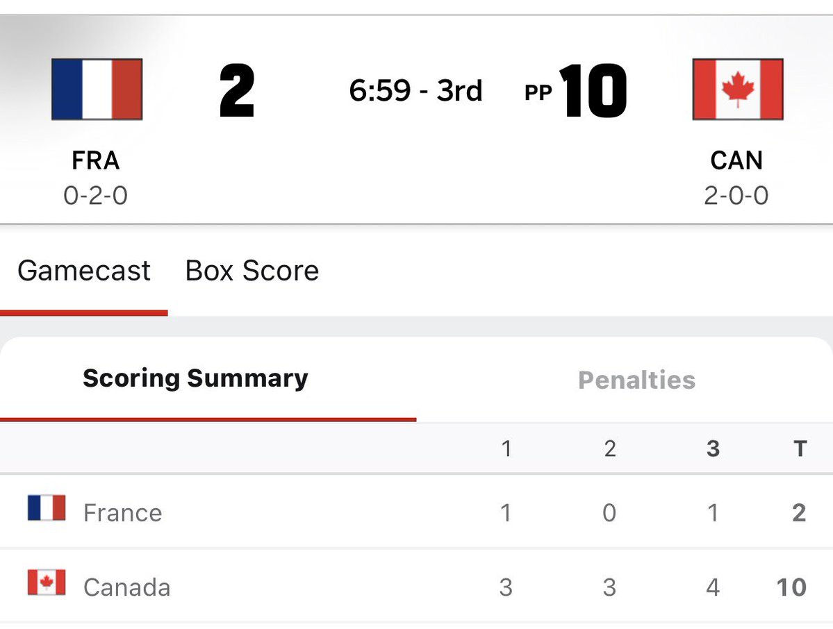 jarvis_best's tweet image. Canada is insanely stacked - perhaps the best team ever assembled.  If the US manages to somehow beat them it will be the greatest hockey upset against a Communist power since the Miracle on Ice.