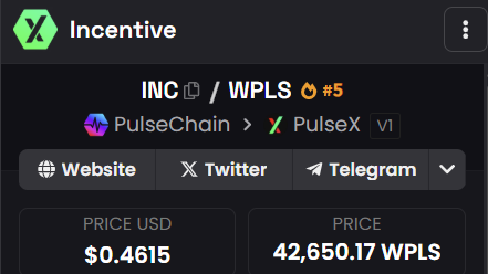 The 2024 $INC surge on PulseChain showed its potential for massive, rapid gains. In under 2 months, it delivered an over 20x return, surging from $0.45 to just over $10! 👀

We're at almost the exact same price that kicked off that monster move, with INC currently trading at