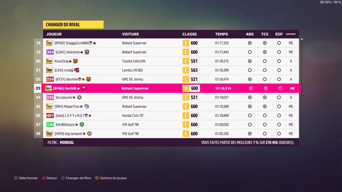 liech86's tweet photo. @ForzaHorizonFR Salut ! 👋
J'en profite j'ai eu un peu de temps pour faire un record. Voici mon temps sur San Juan en C :
GT : liech86
Temps : 1:18,514
Voiture : 1972 Reliant Supervan III
Réglage de LetzeLU (198 920 453)
Bonne journée ! 😉 https://t.co/BliHoky7aK