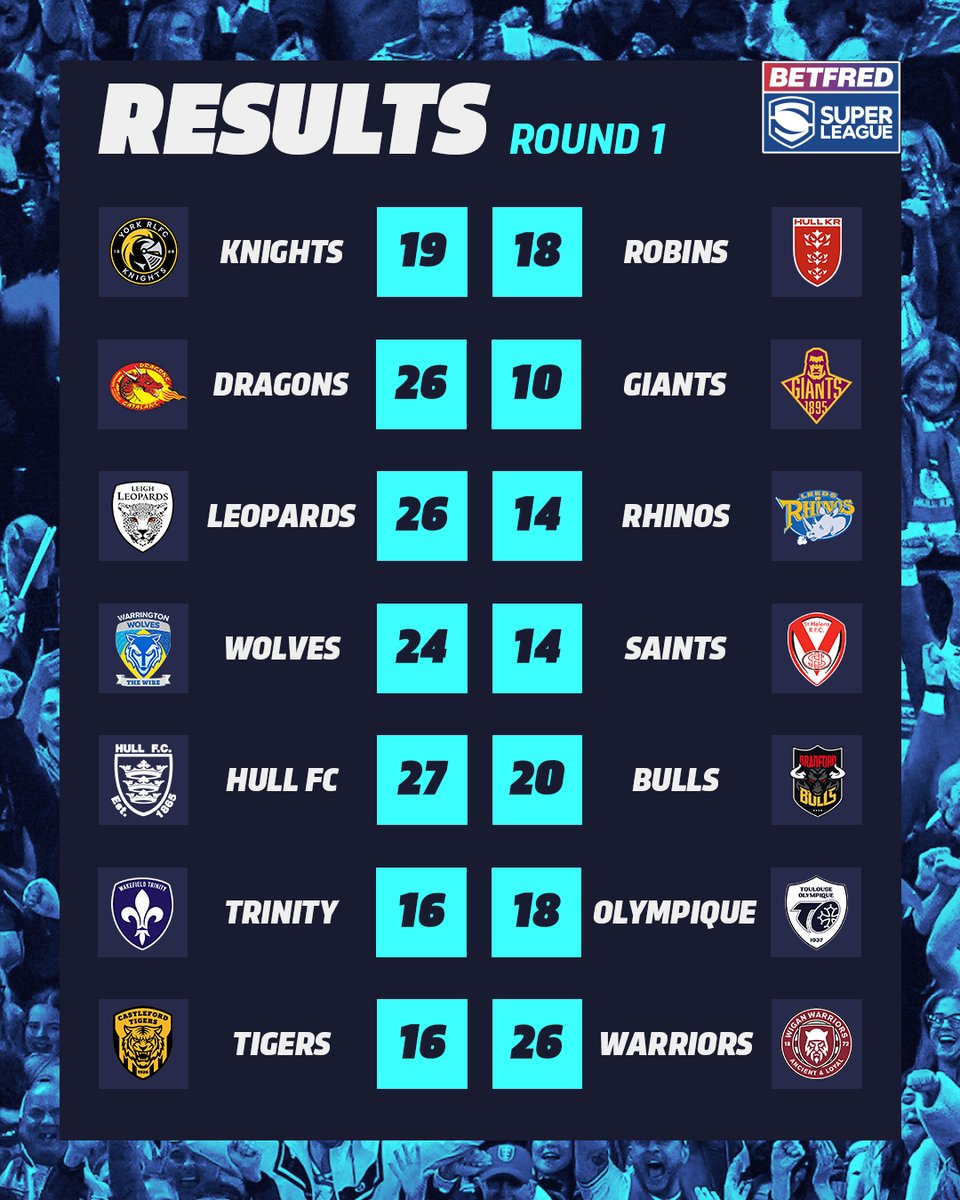 Betfred Super League tweet media