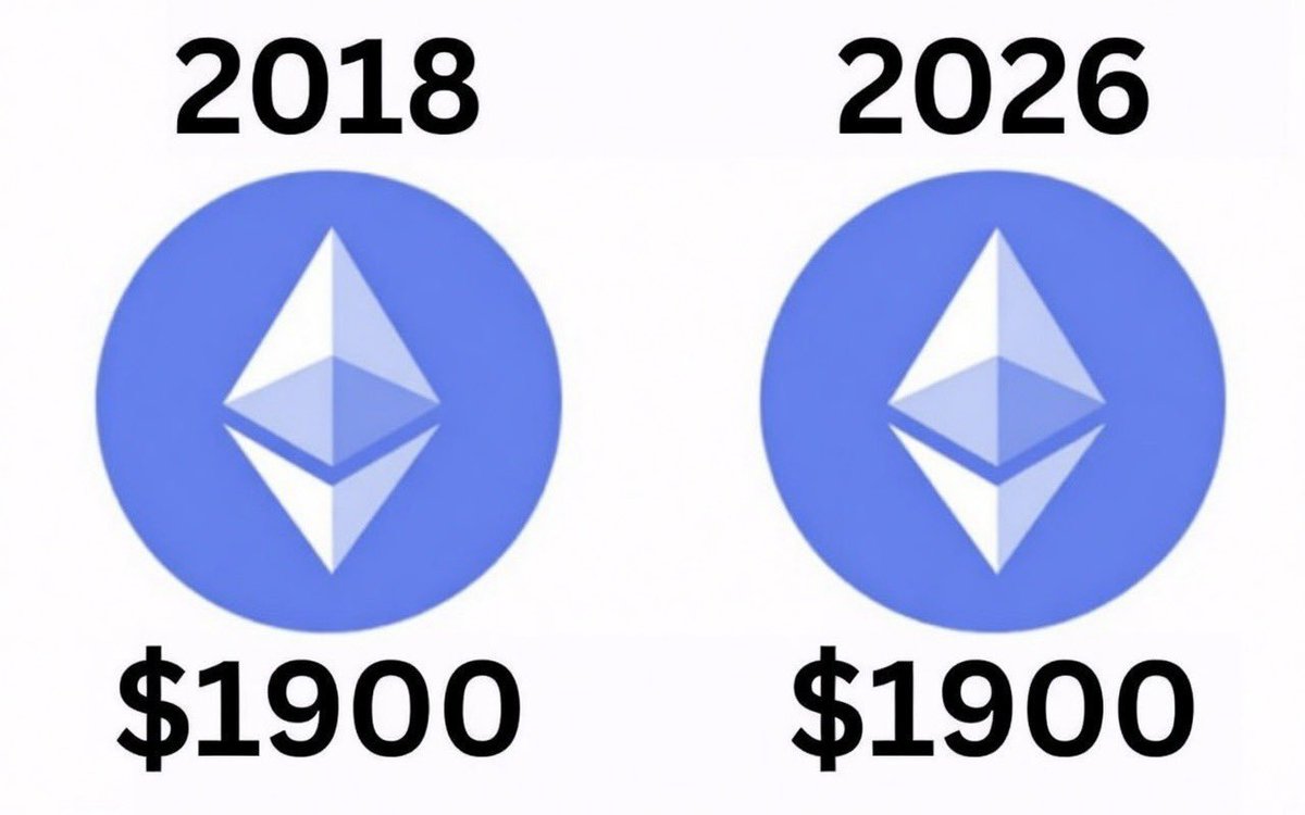 Kripto SULTANI tweet media