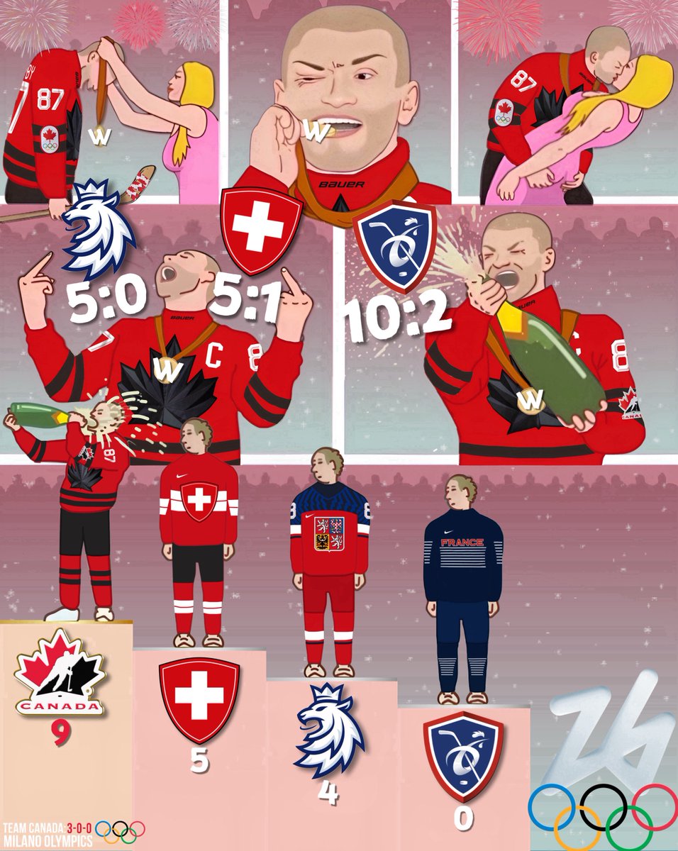 QUARTER-FINALS BOUND!! 🇨🇦🇨🇦🇨🇦 #CANADA