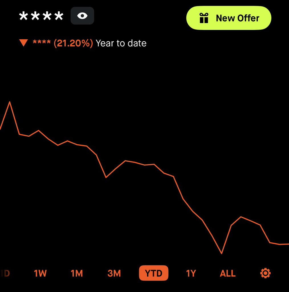 CG Investing tweet media