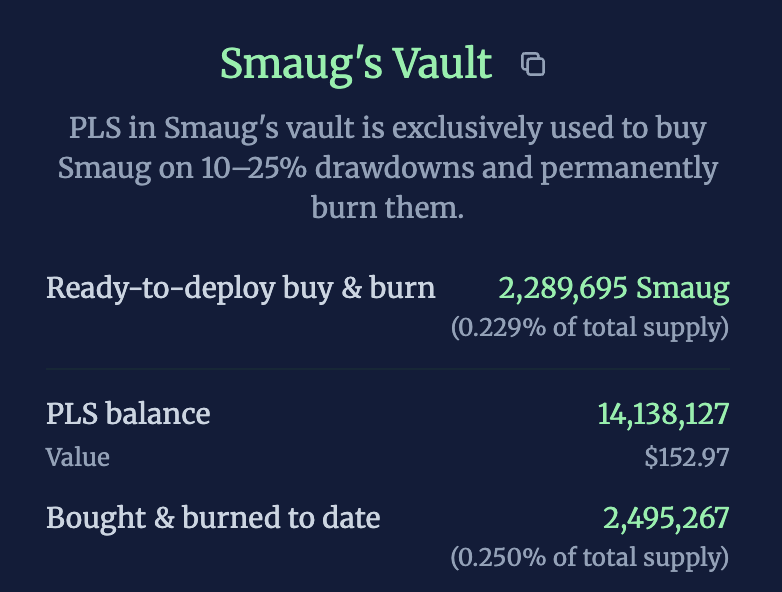 Smaug — quite possibly the only token on PulseChain where dips are scheduled entertainment. 🔥

opuseco.com